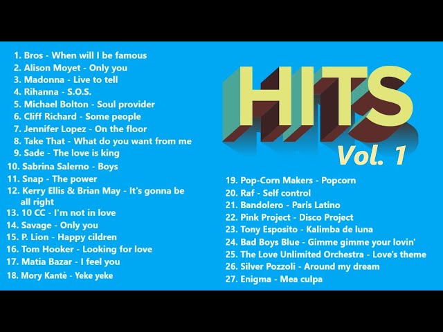 Remember Hits Vol 1 - Sound HD (no spot)