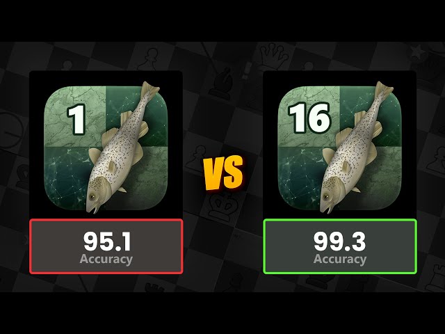 Stockfish 1 vs Stockfish 16! #chess #chesscom #chessgame