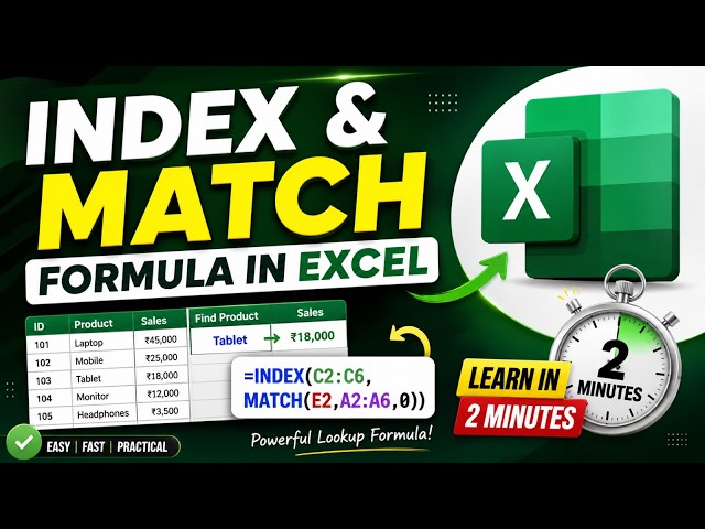 Index & Match Formula in Excel | Learn in 2 Minutes