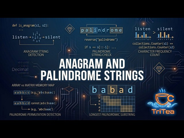 Strings in Programming: Built-in Methods & Core Logic