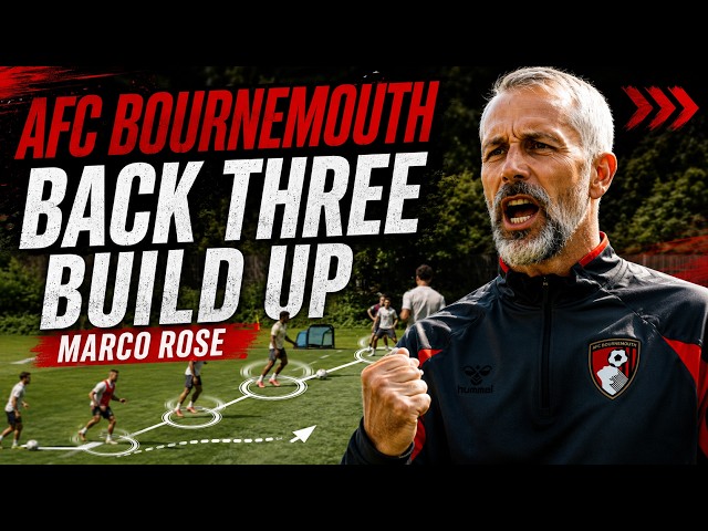 AFC Bournemouth – Back-Three Build-Up Game vs Compact Press – Marco Rose