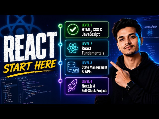 How I'd Become a React Developer ⚛️ (Step-by-Step Roadmap)