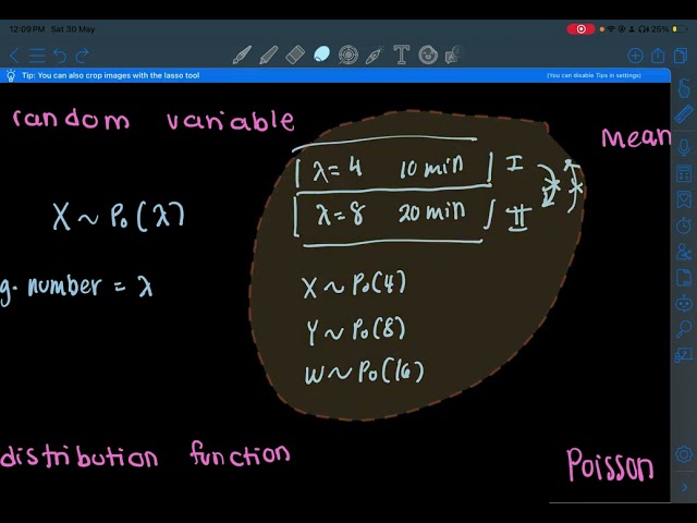 Poisson Distribution 