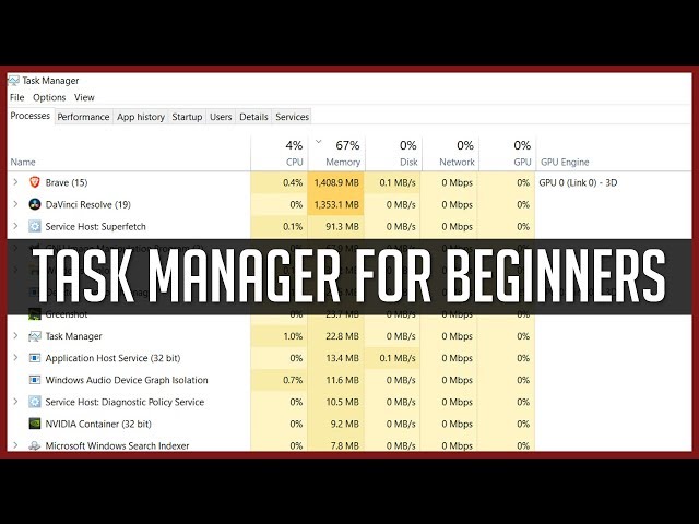 Windows Task Manager | Complete Tutorial for Beginners