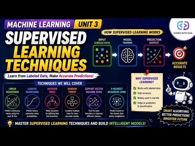 Machine Learning Unit 3 | One Shot | AL405 | RGPV | Easy to Understand || #machinelearning
