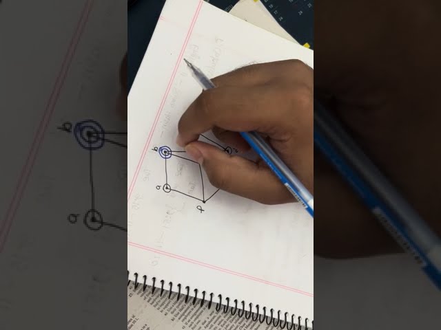 Identifying Bipartite Graph Using 2 Coloring Algorithm(Bangla)