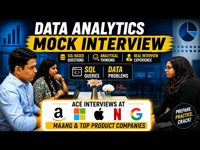 Data Analytics mock Interview for fresher Level | Full SQL Based question asked by HR .