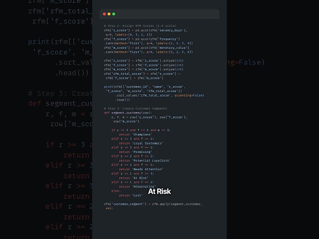 If your Python skills stop at pandas.read_csv, you're not ready for interviews 💼