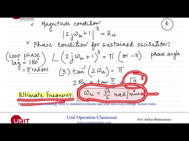 Ultimate period in Ziegler Nichols tuning