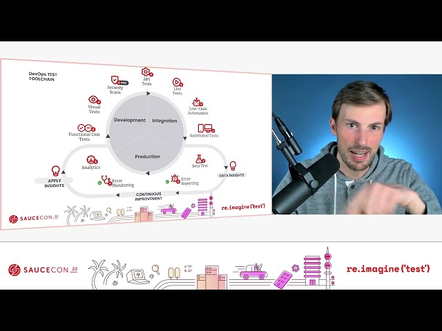 How to Resolve Mobile App Errors, Crashes, and Hangs - Vincent Lussenburg