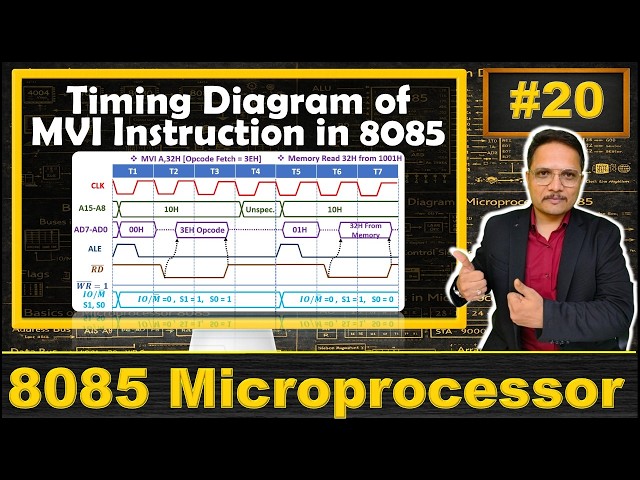 Timing Diagram of MVI Instruction in 8085 Microprocessor | Timing Diagram