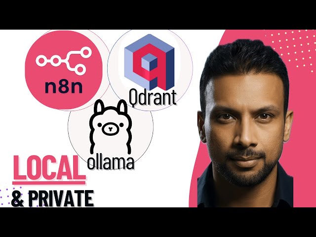 Part 3: Private RAG System with n8n, Ollama & Qdrant (Run AI Locally)