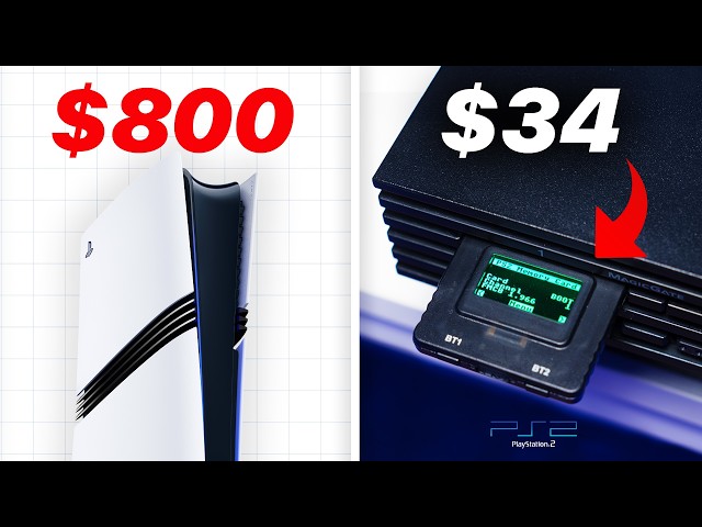 Why Everyone is Modding their PS2.