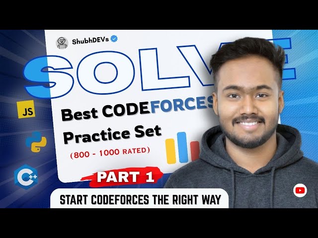 Start Competitive Programming in 2026 | Codeforces Beginner Guide (Part 1)