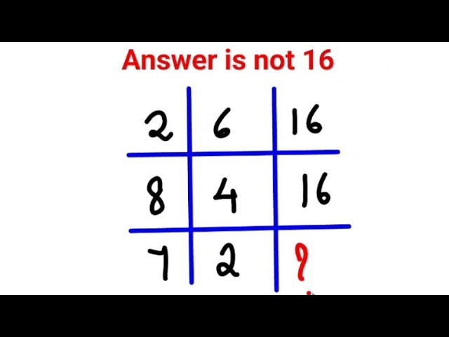 Answer is not 16. 99% failed this IQ test #fastandeasymaths #math #puzzle #aptitude #mathspuzzles
