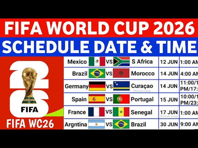 FIFA World Cup 2026 Schedule | FIFA World Cup 2026 Fixtures | World Cup 2026 Schedule