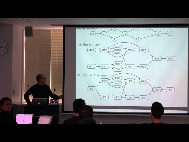 Indexing Graphs for Path Queries