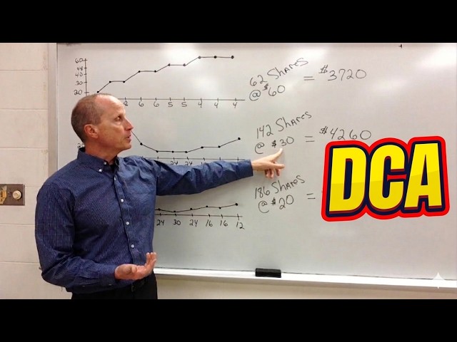 The SECRET to Dollar Cost Averaging (DCA) 🚀