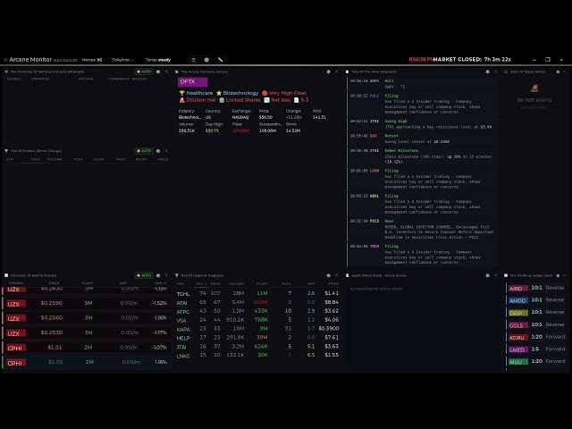 Scanner Arcane Monitor — Real-Time Stock Market Momentum Scanner (v5.4 Beta - engine 7)
