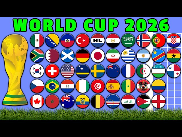 2026 World Cup Beat The Keeper Tournament | Marble Race