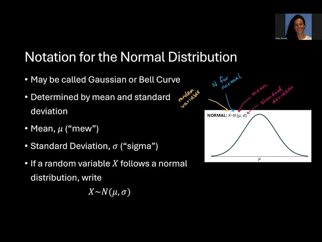 Introduction to the Normal Distribution - no computations