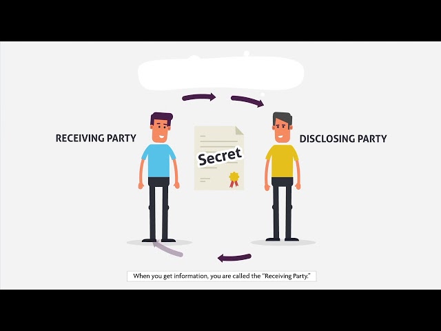 Non-Disclosure Agreements (NDAs)