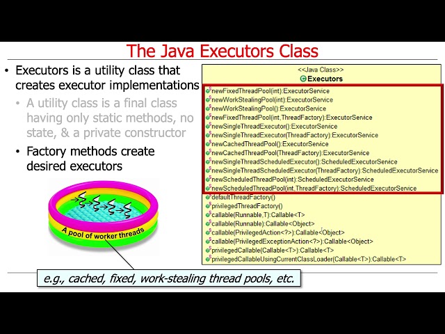 Overview of the Java Executor Framework (Part 3)