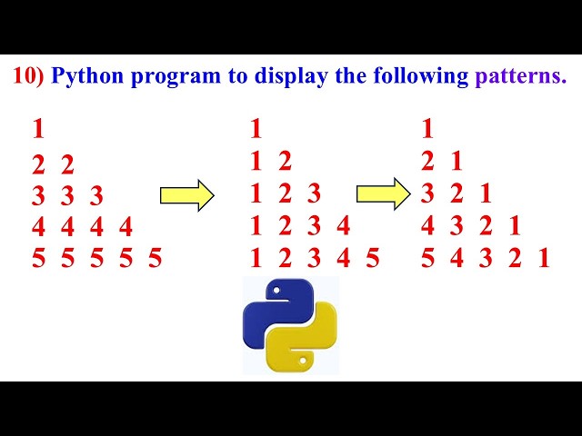 In English 10) Python program to display the following '*' pattern using a single looping statement.