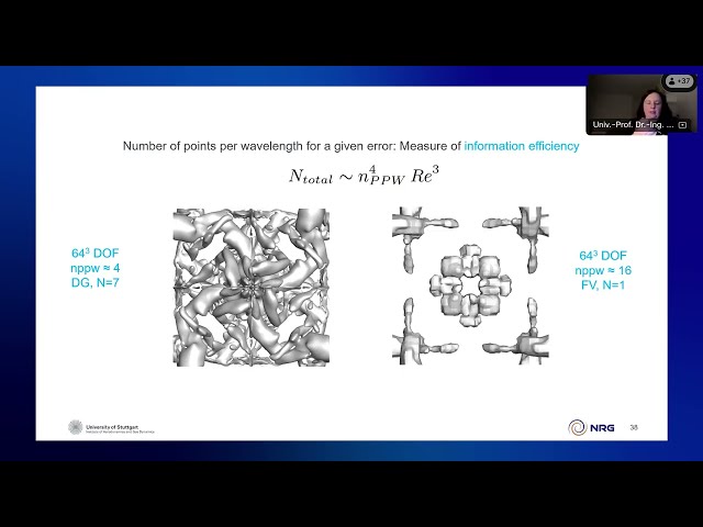 FEM@LLNL | Efficient Solution Strategies for Multiscale Flow Problems