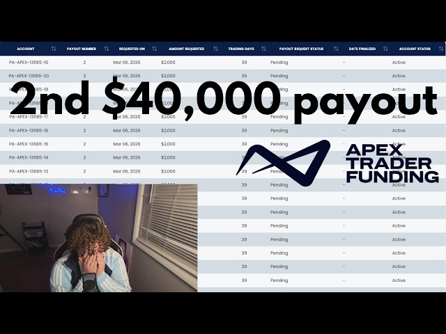 Requesting $40,000 Payout From Apex (emotional)