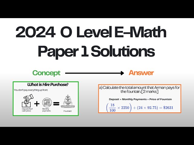 Complete Guide: O Level 2024 E Math Paper 1