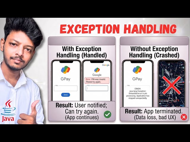 What is Exception Handling in Java | Checked vs Unchecked vs Error | Tamil | N Verse