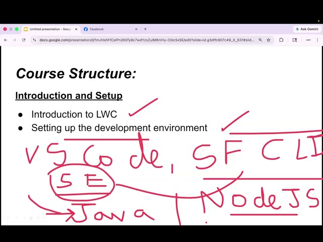 LWC 1 - Introduction to Salesforce LWC