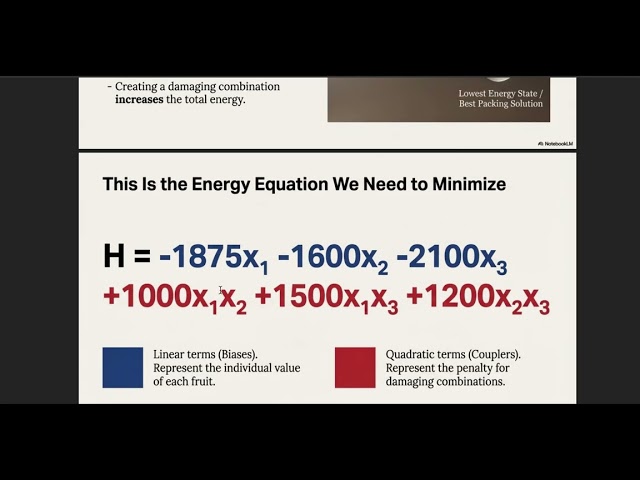 S04E03 Ising models explains Quantum Computing way better than superposition and Entanglement