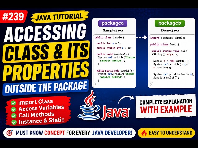 239. Accessing Class & its properties outside the package in Java (Selenium Java 2026)