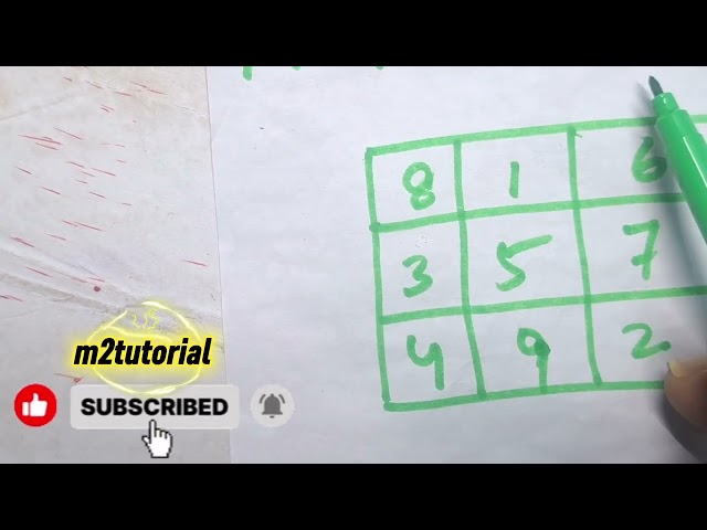 Math fun math question 