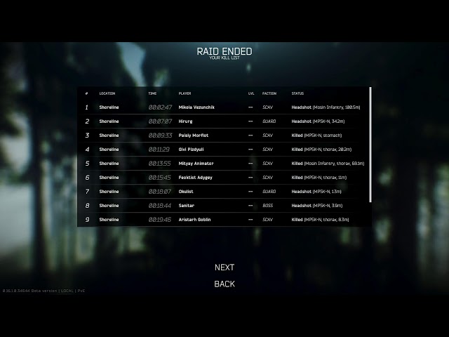 Tarkov PvE