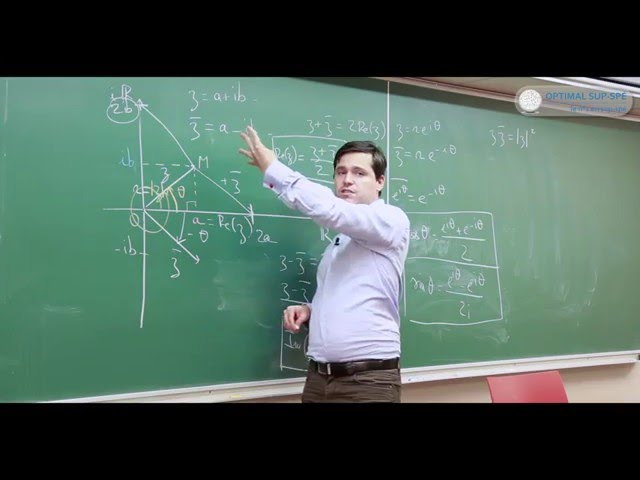 Complex Numbers. Undergraduate Math Course.