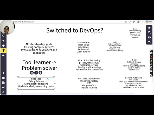 Switched to DevOps Domain, this video will help in working on real projects in the company.