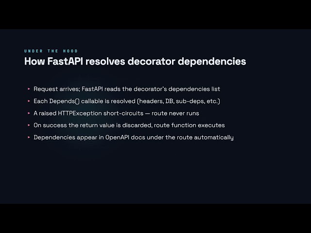 Path Operation Dependencies - FastAPI for Developers