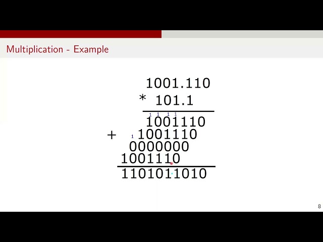 Binary Number Arithmetic - Addition Subtraction Multiplication Division