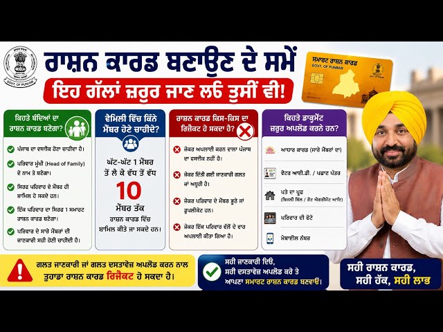⚠️ ਰਾਸ਼ਨ ਕਾਰਡ ਬਣਾਉਣ ਤੋਂ ਪਹਿਲਾਂ ਇਹ ਗਲਤੀ ਨਾ ਕਰਿਓ | ਨਹੀਂ ਤਾਂ ਅਰਜ਼ੀ ਰੱਦ!