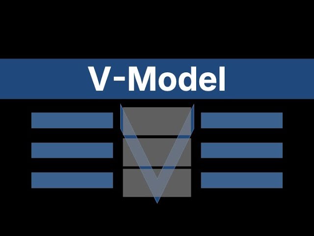 The V-Model for System Test | System - Functional - Unit Testing