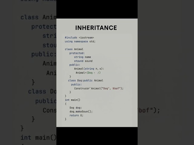 Understanding the 4 Pillars of Object Oriented Programming in C++