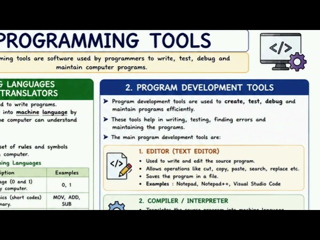 Part 8 plus one commerce computer application | programming tools | chapter 1