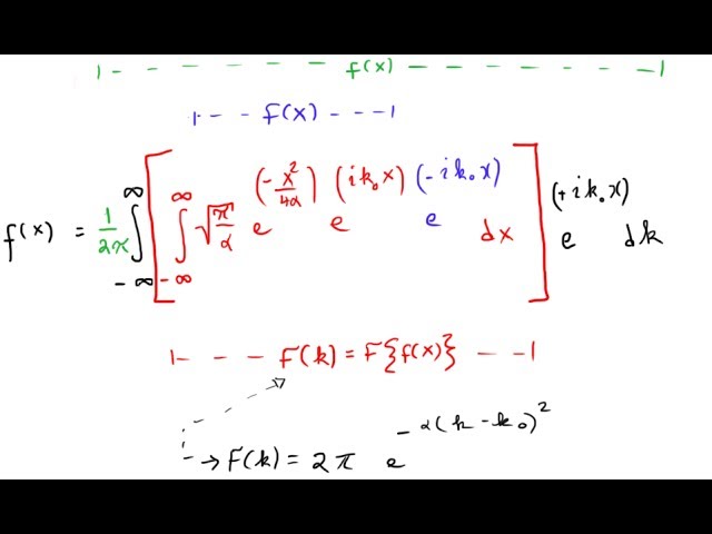 The Fourier Transform in 15 Minutes