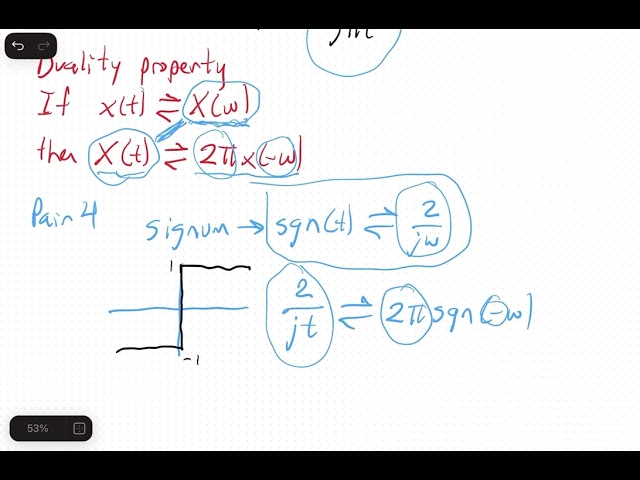 Fourier Transform part 4: Examples using pairs and properties 