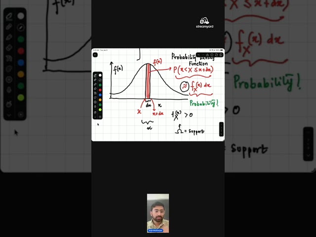 Live Probability Problem Solving