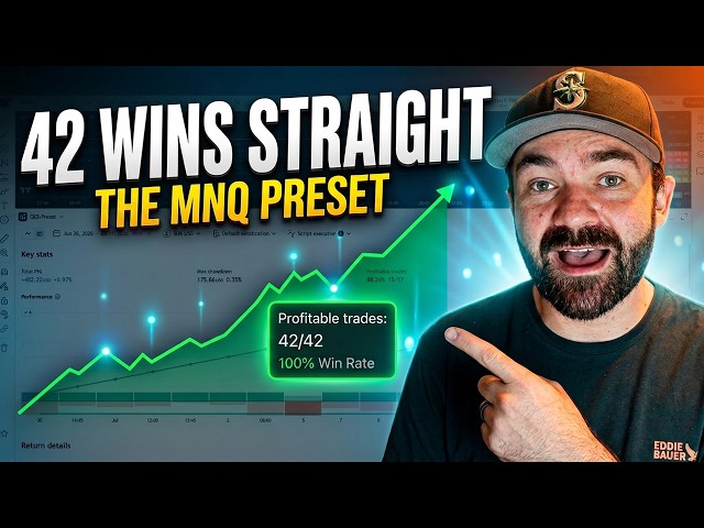 The MNQ Preset That Hit 42 Wins Straight