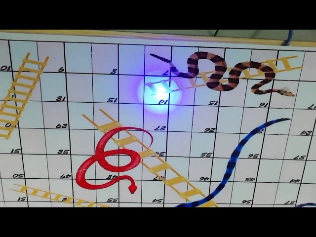 Snakes and Ladders Game